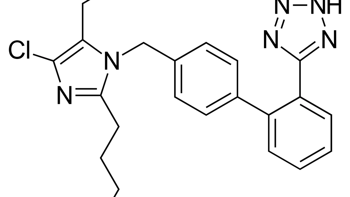 Losartan